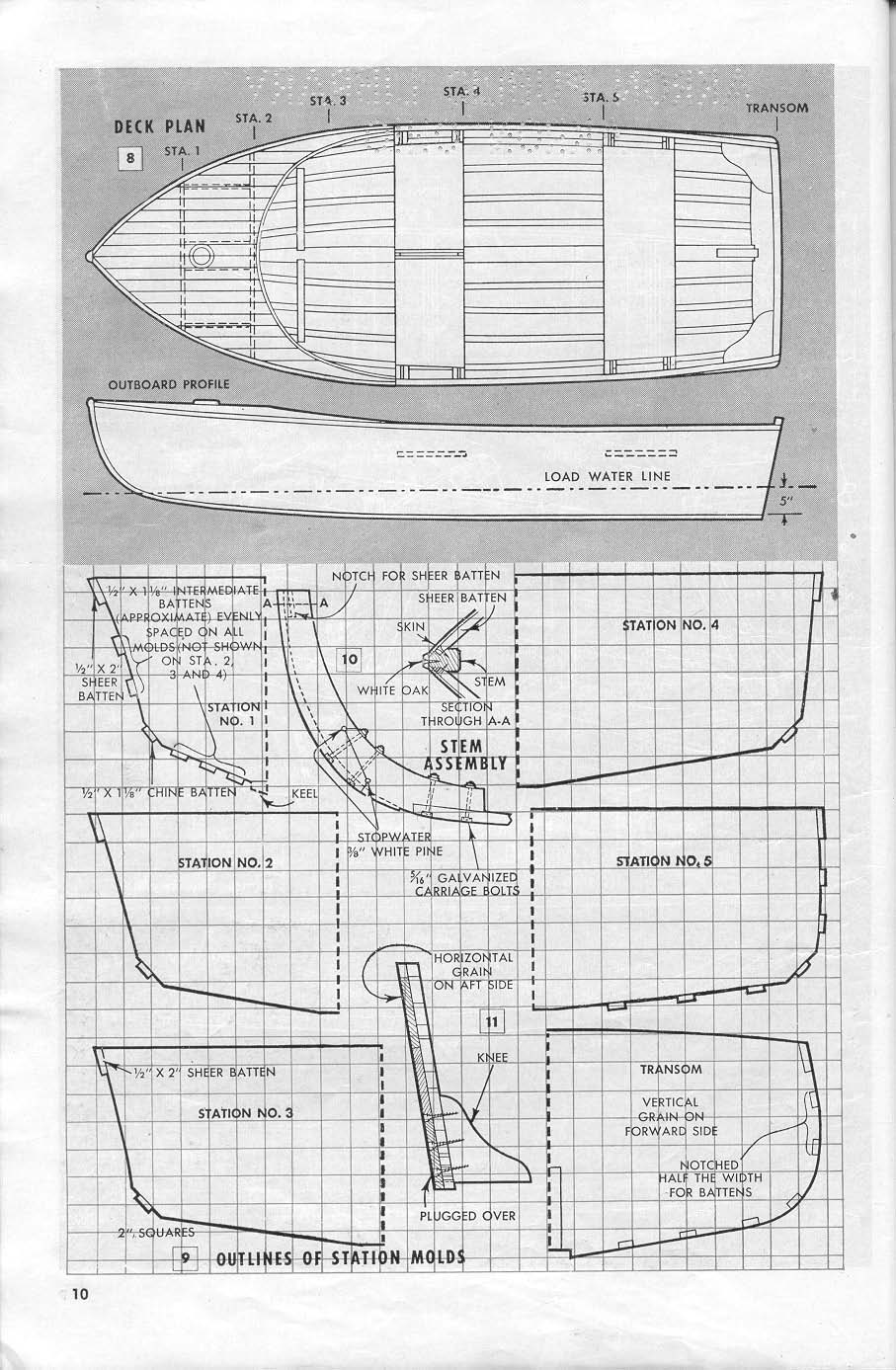 boat plans from popular mechanics magazine