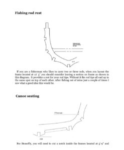 kayak-plans page 3
