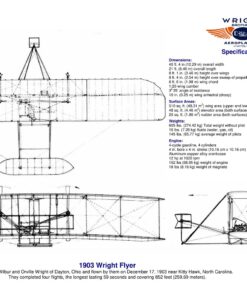 wright-flyer-1903 page 1
